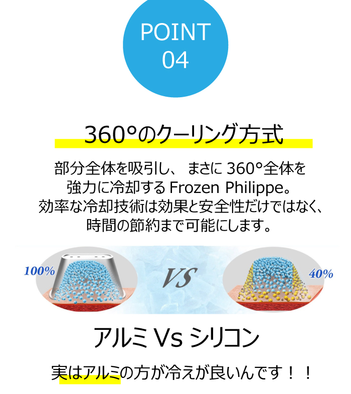 Frozen Philippe (フローズンフィリップ) 冷却マシン